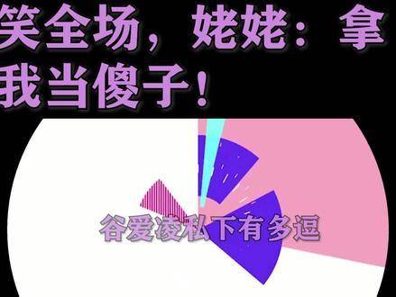 谷爱凌逗趣姥姥引全场欢笑