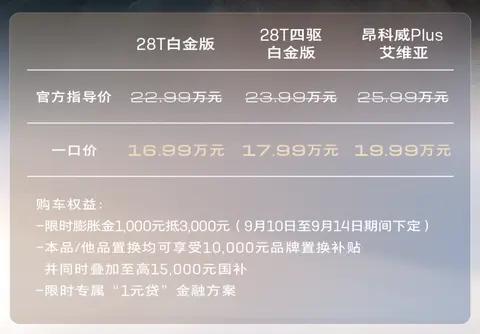新车 | 售22.99万元起/一口价16.99万元起 2026款别克昂科威Plus上市