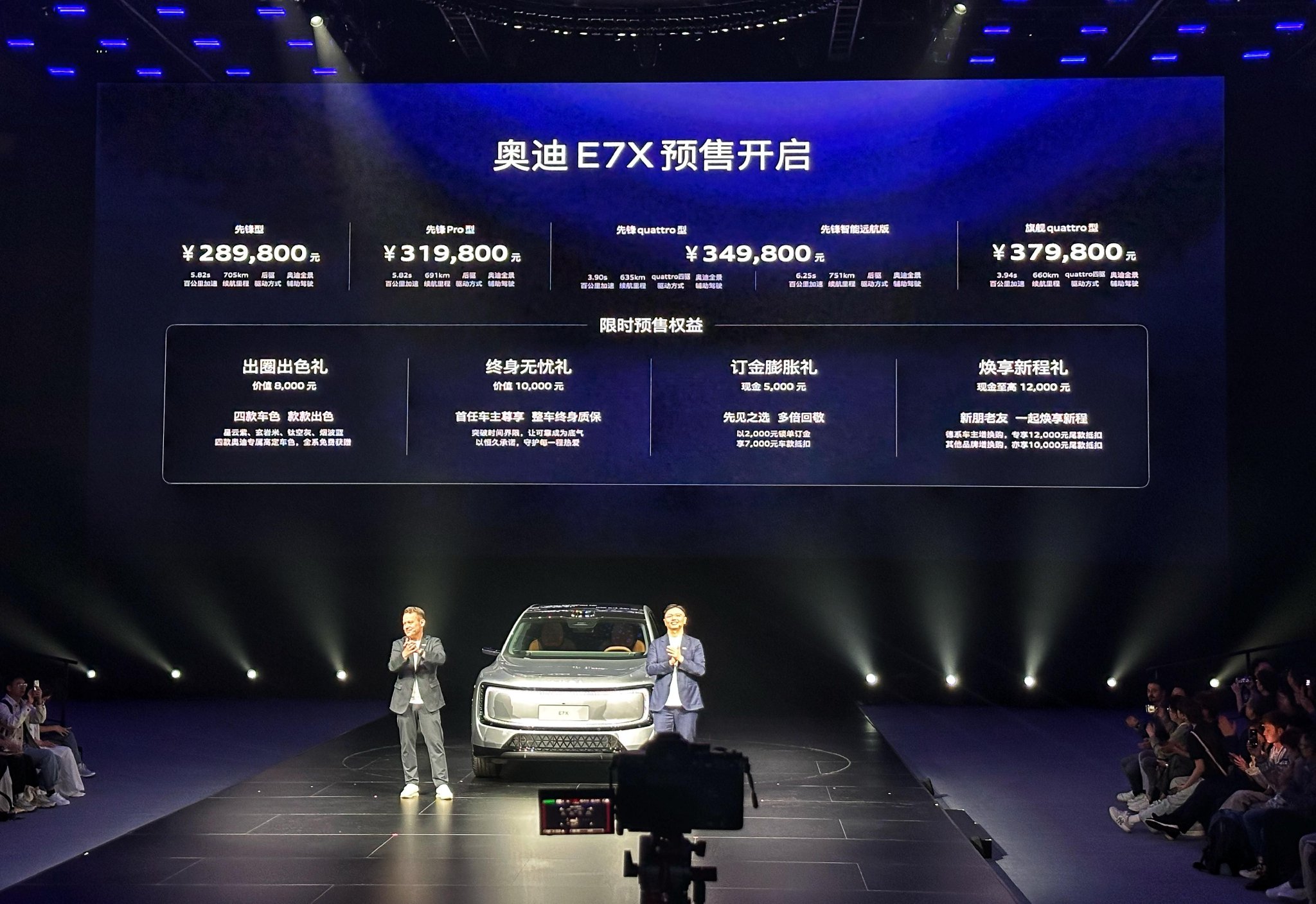 新公路之王?奥迪 E7X 预售28.98万起,应该怎么选?