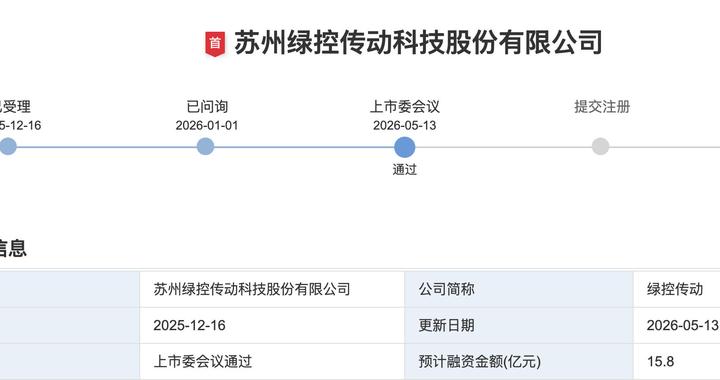 绿控传动创业板IPO过会 拟募资15.8亿元
