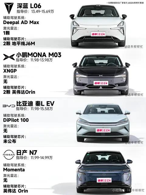 13万级纯电轿车横评:四款热门车型怎么选?