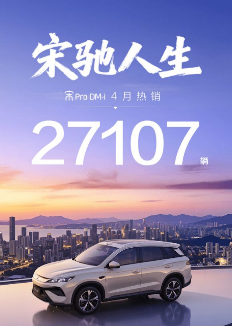 比亚迪4月销量超32.1万辆 海外销量同比增长70.9% - 国际在线移动版