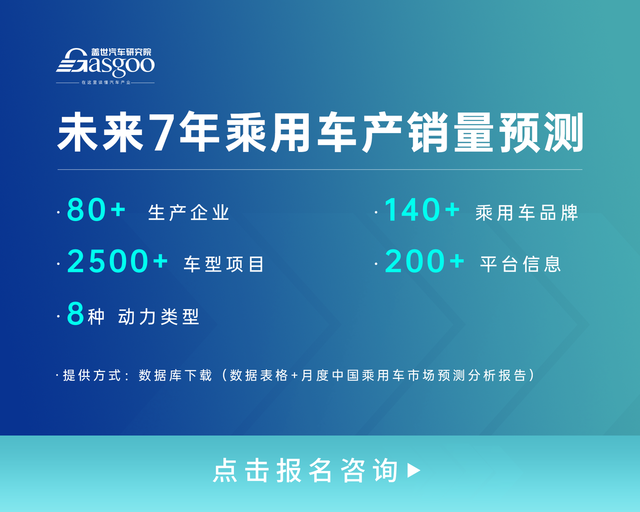 2026年3月轿车/SUV车型销量榜：自主全面领跑，新能源主导市场丨盖世汽车研究院_车市动态_汽车_中金在线