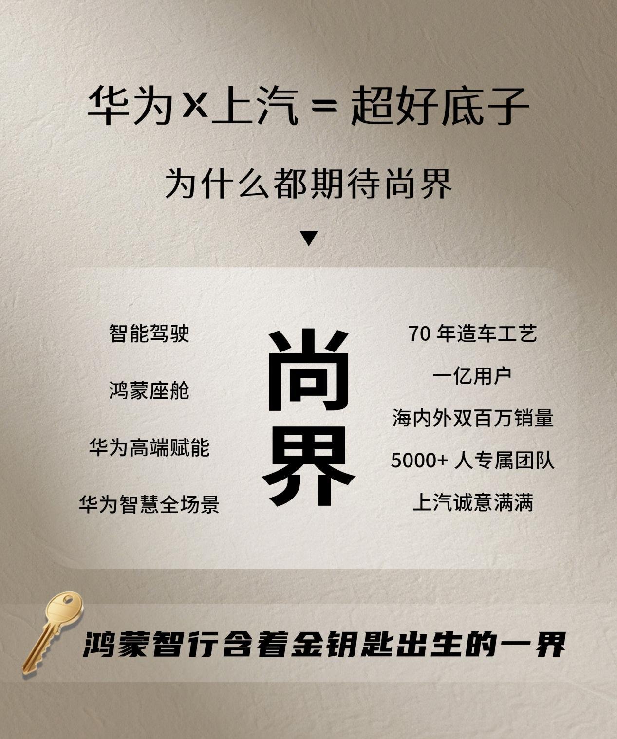从基因到造型全维向尚！尚界正式发布鸿蒙智行版图再进化 | BitAuto Belgium