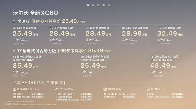限时尊享价25.49万起 全新沃尔沃XC60上市 推荐购买智远车型
