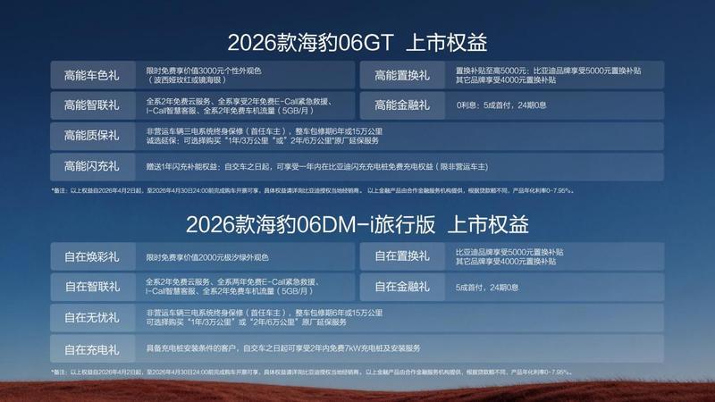 双车齐发，11.19万元起售！2026款海豹06GT与2026款海豹06DM-i旅行版正式上市 - 青岛新闻网