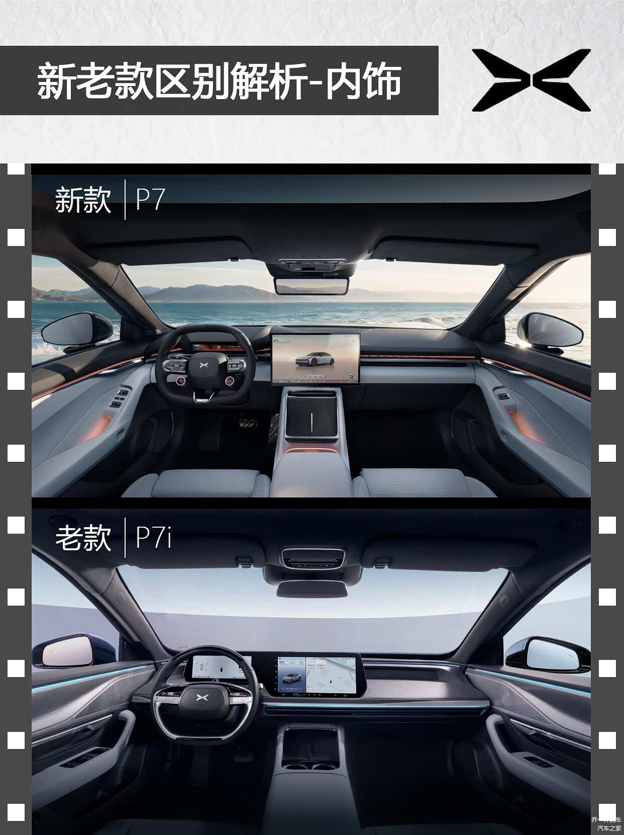 一分钟看小鹏P7新老款区别,换代就是不一样