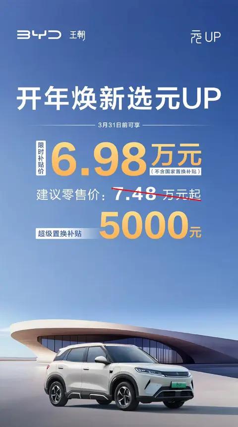 能否激发起购买欲?比亚迪元UP最新优惠,限时补贴价6.98万元起