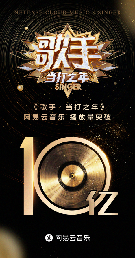 網易雲音樂:《歌手》前8期音頻播放量破10億-音樂中國_中國網