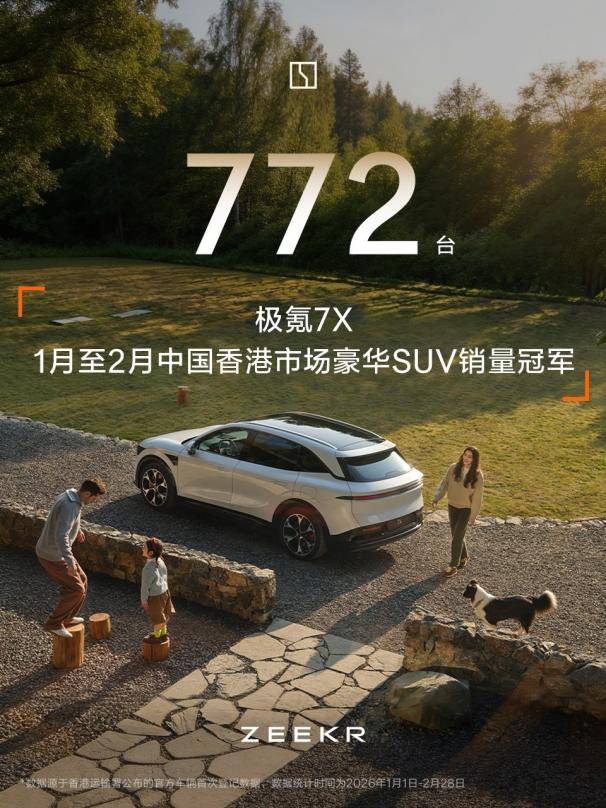 极氪7X出海9月：布局40+市场，斩获双冠