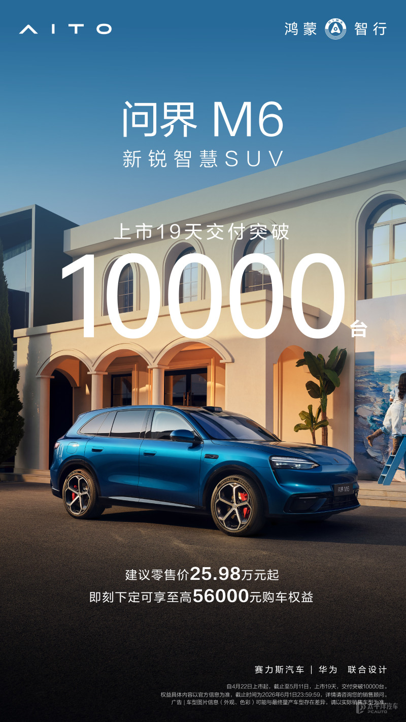 售25.98万起 问界M6上市19天交付突破10000台