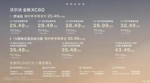全新沃尔沃XC60插混版购车手册，限时优惠16.9万，推荐智雅豪华版