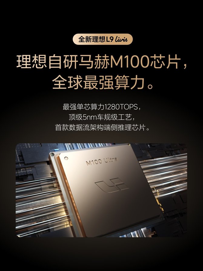 李想官宣理想自研马赫 M100 芯片，理想 L9 Livis 旗舰车型首发搭载