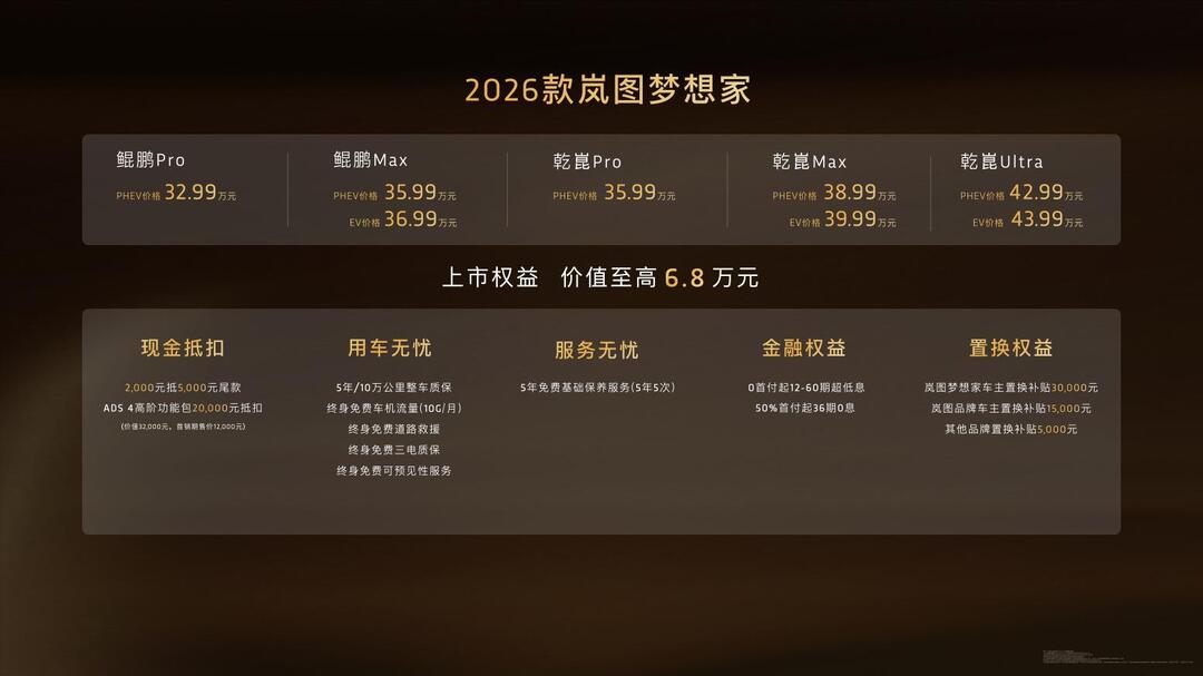 2026款岚图梦想家上市，32.99万起解锁混动MPV新体验