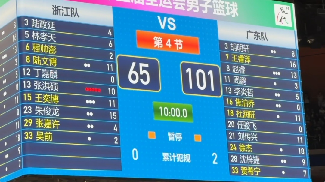 时隔12年，广东男篮获得全运会第三冠！