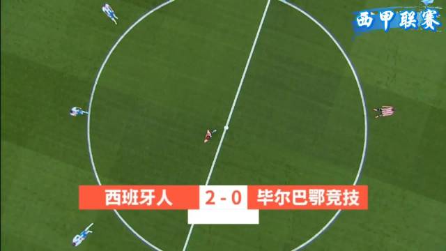 西甲战况