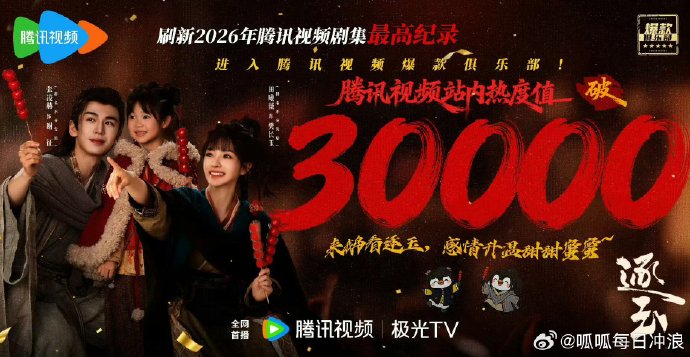 五部剧平台热度破万！田曦薇成95花扛剧标杆？