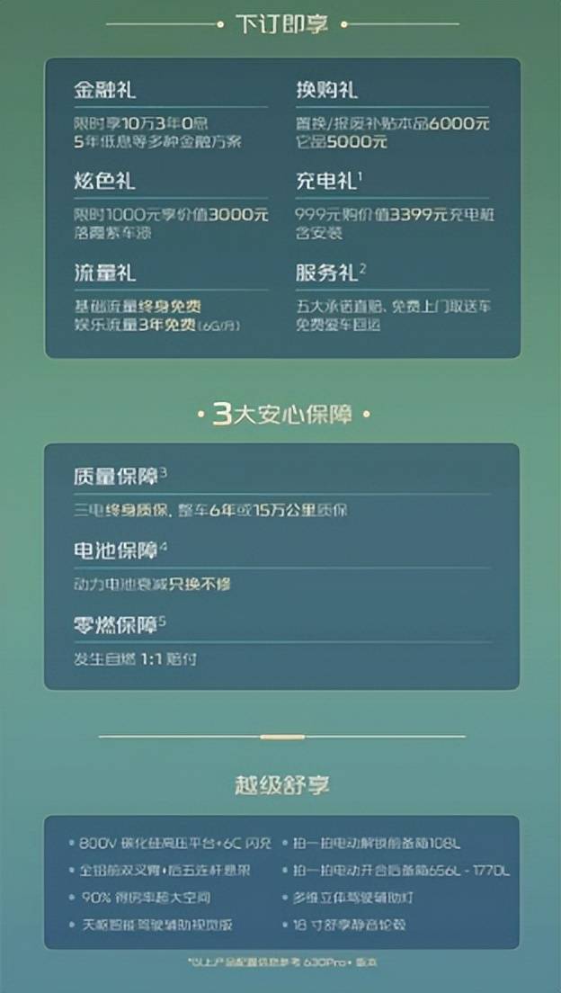 10.99万起配800V6C闪充,长安启源A06重新定义家轿标准
