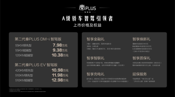 第二代秦PLUS智驾版上市：售价7.98万-12.98万元，搭载高阶智驾+第五代DM技术