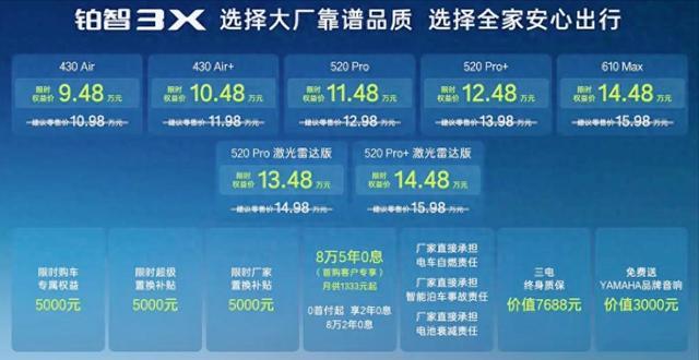 合资电车杀入 10 万档，丰田这次不玩虚的，用户终于能安心换车了|电动车|纯电动汽车_订阅