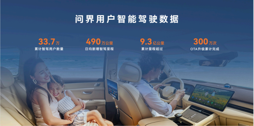 问界智驾用户超33.7万，赛力斯发布全新一代超级增程