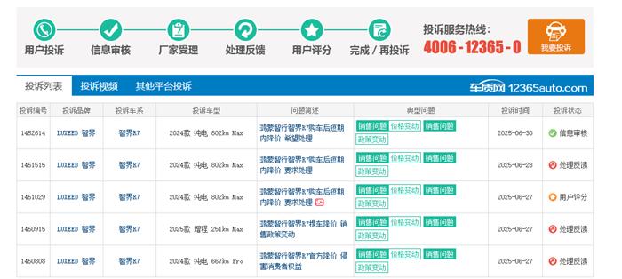 鸿蒙智行智界R7购车后短期内降价有说法了吗?