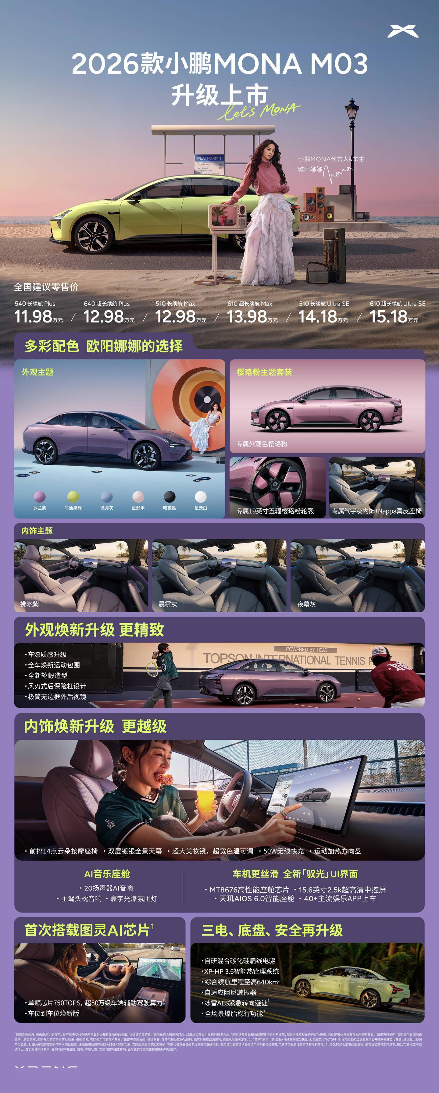 何小鹏:不碰10万以下汽车，有规模但价值太小_新车_车是_区间