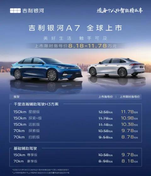 8月8日银河A7上市!8.18万起如何实现全路况轻松驾驭