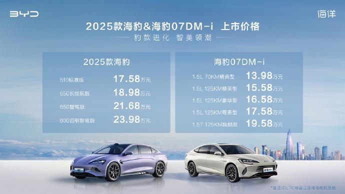比亚迪品牌首款激光雷达车型海豹上市 售价17.58万元起