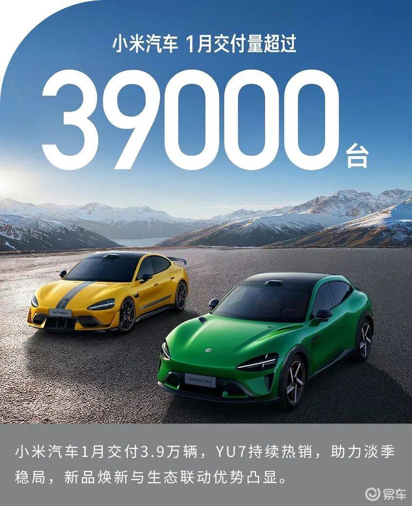小米汽车1月交付3.9万辆 淡季稳局奠定基调