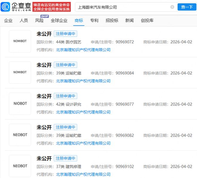 蔚来申请注册多枚NIOBOT商标