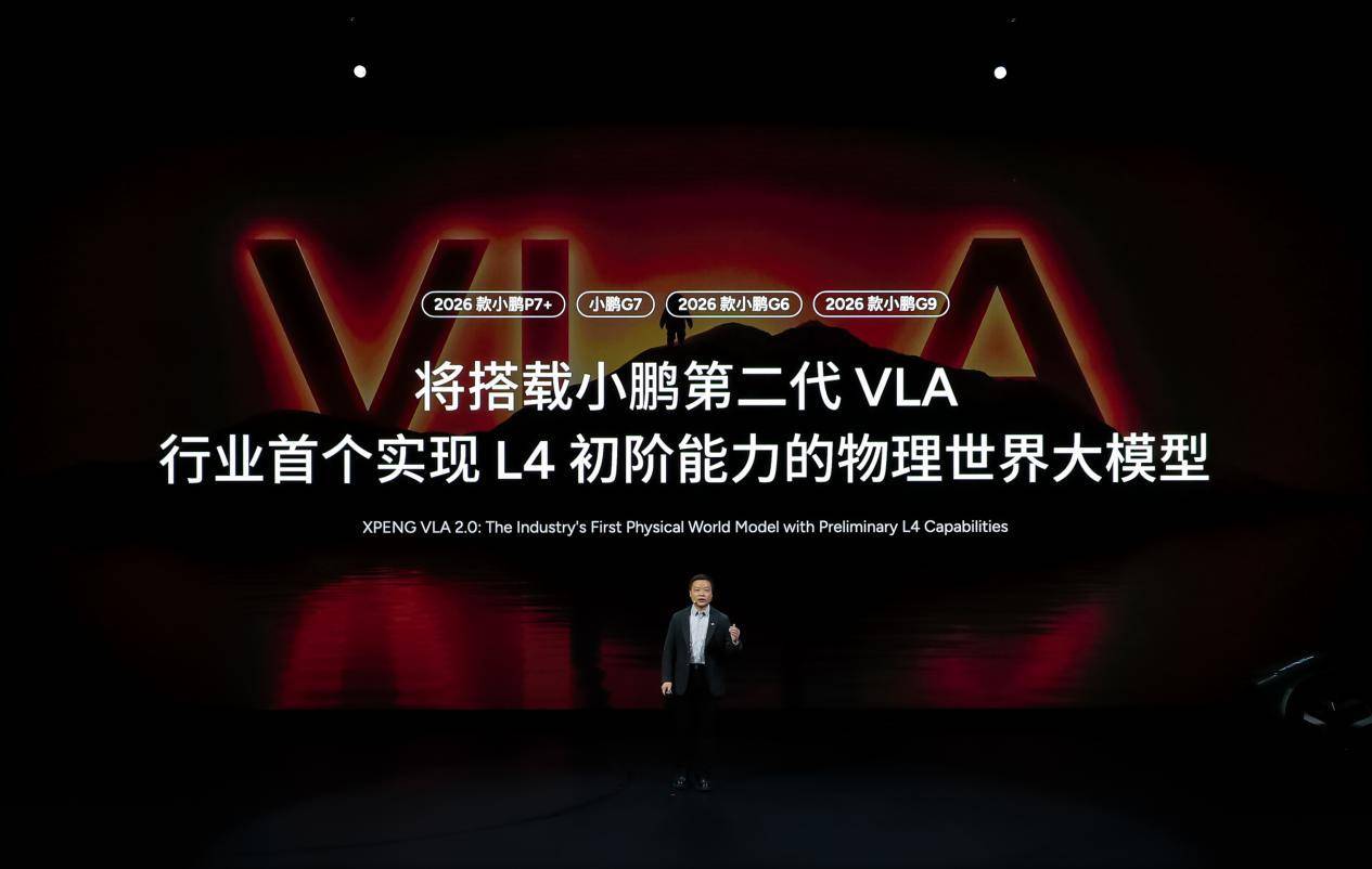 2026款小鹏P7+与小鹏G7超级增程正式上市,售价为18.68万起与19.58万起