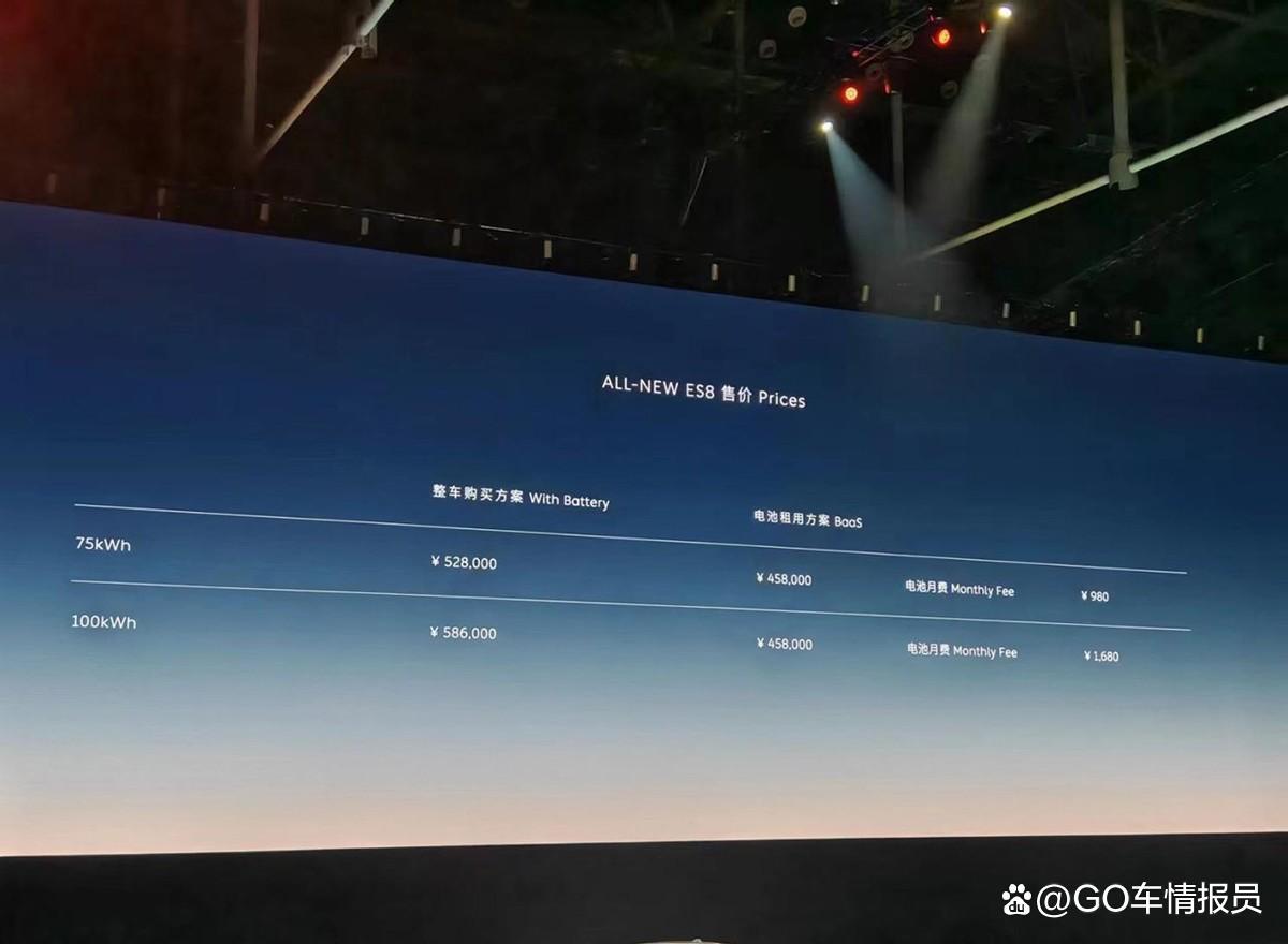 全新一代蔚来ES8上市,车身大幅加长,续航达 900km