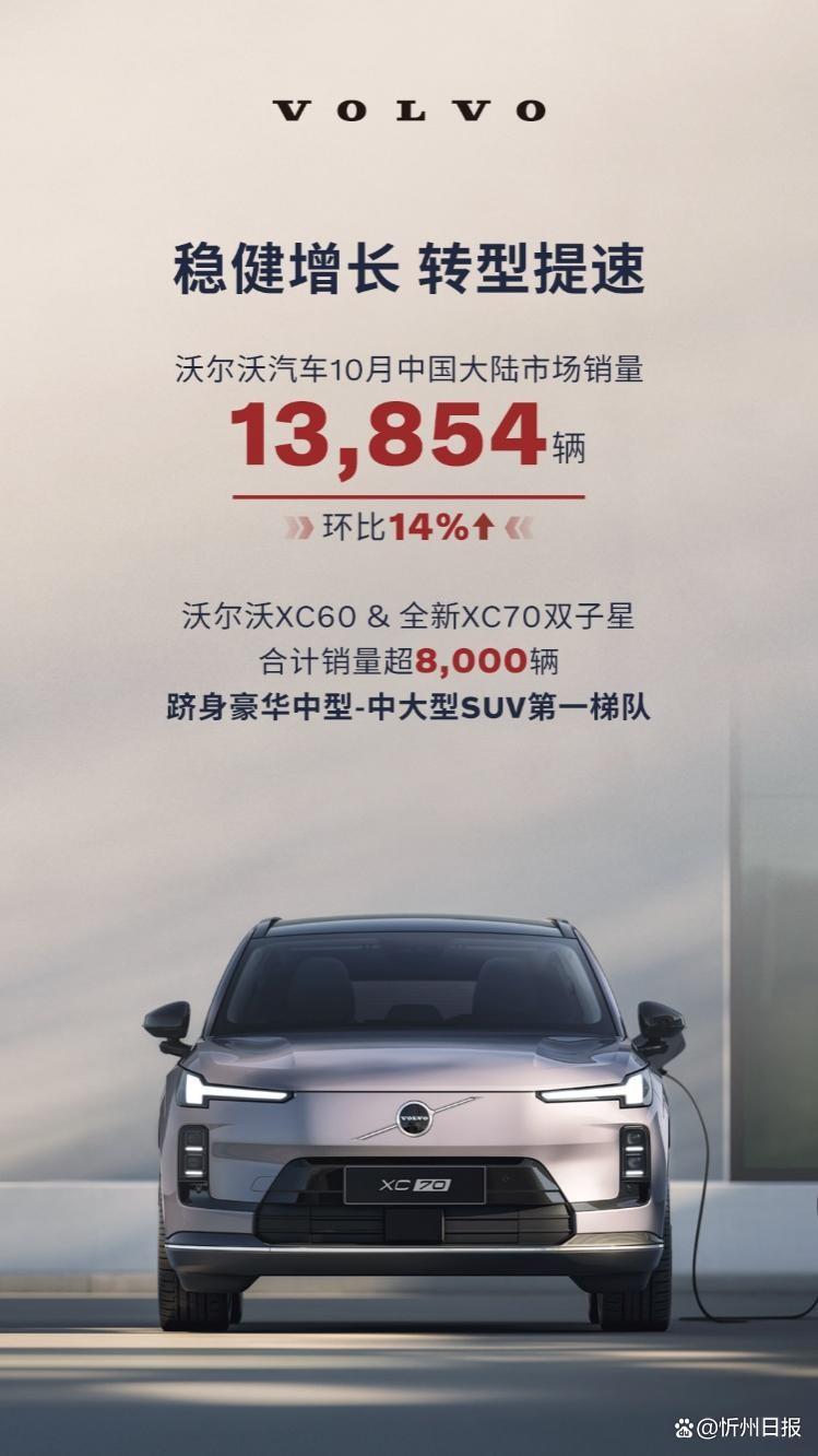 沃尔沃销量再攀新高:连续增长、全面提速、全线爆发的豪华力量