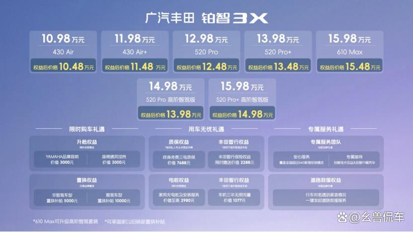 广汽丰田铂智3X:合资品牌的高阶智能化产品正式上市!
