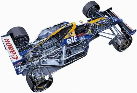 F1赛车黑科技，把车压在地面的空气动力学