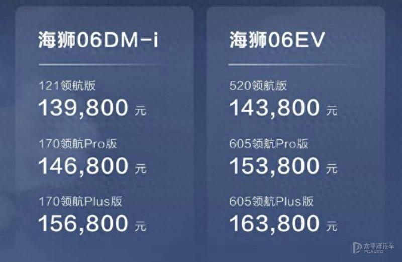 13.98万起,比亚迪海狮06DM-i/EV上市!天神之眼5C快充,还有?