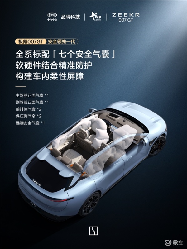 ZEEKR 007GT系统仅点爆正面气囊