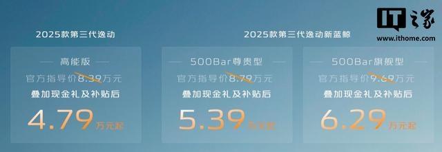 长安逸动4.79万起 1.5T强动力续航长