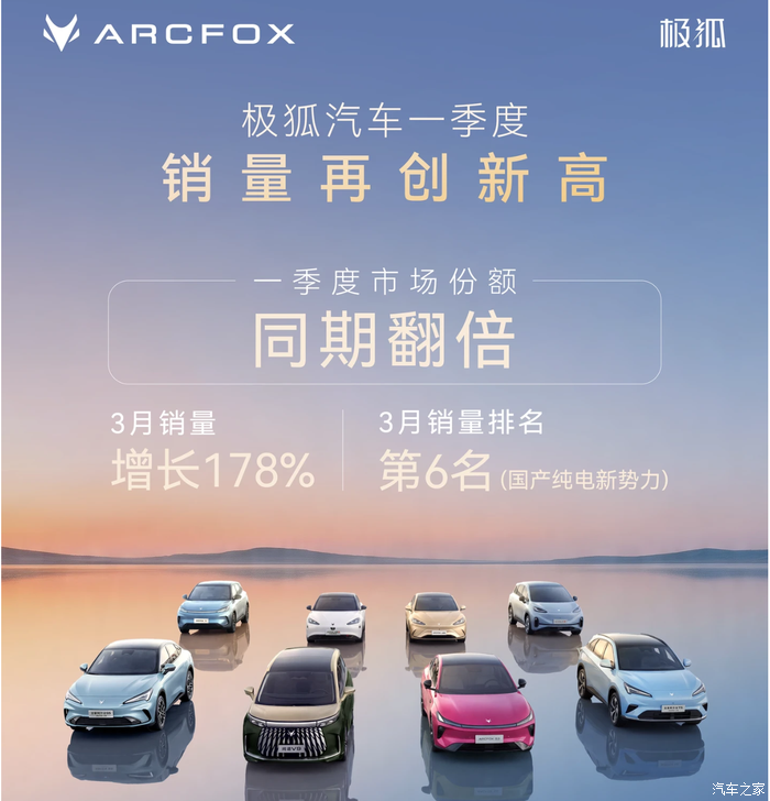 极狐今年能实现32万辆销量目标吗?_极狐 阿尔法T5