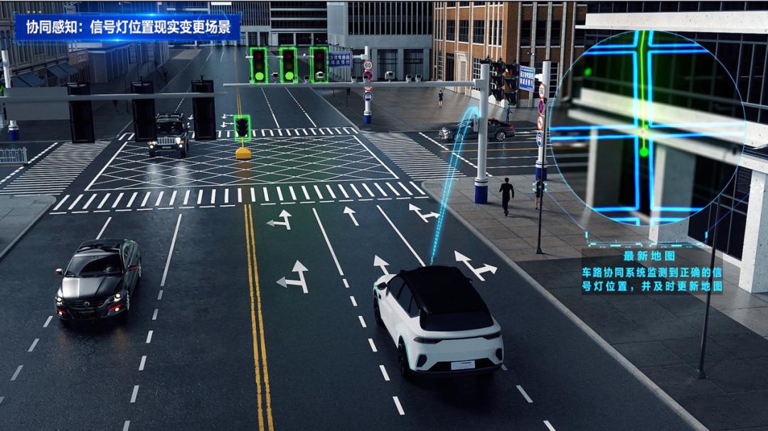 车路协同技术白皮书2.0版发布→中国自动驾驶商业化驶入“加速带”