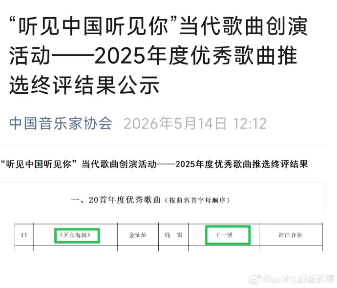 2025年度‘听见中国听见你’还有哪些歌手的作品入选了优秀歌曲？