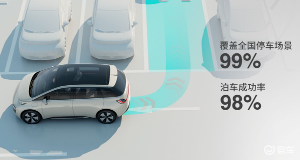 宝骏云朵自动泊车_泊车_配置