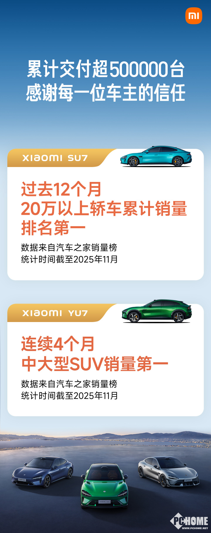 小米汽车发布年度总结：SU7过去一年20万元以上轿车累销第一