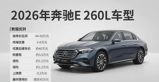 奔驰E级值得买吗 落地价油耗保养对比分析|奔驰e级|宝马5系|二手车市场_订阅