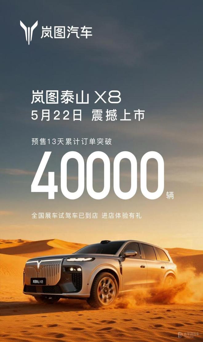 预售30.29万起 岚图泰山X8订单突破4万辆 将5月22日上市