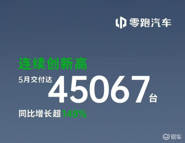 零跑B10零跑汽车的销量数据并不是指C端销售数据