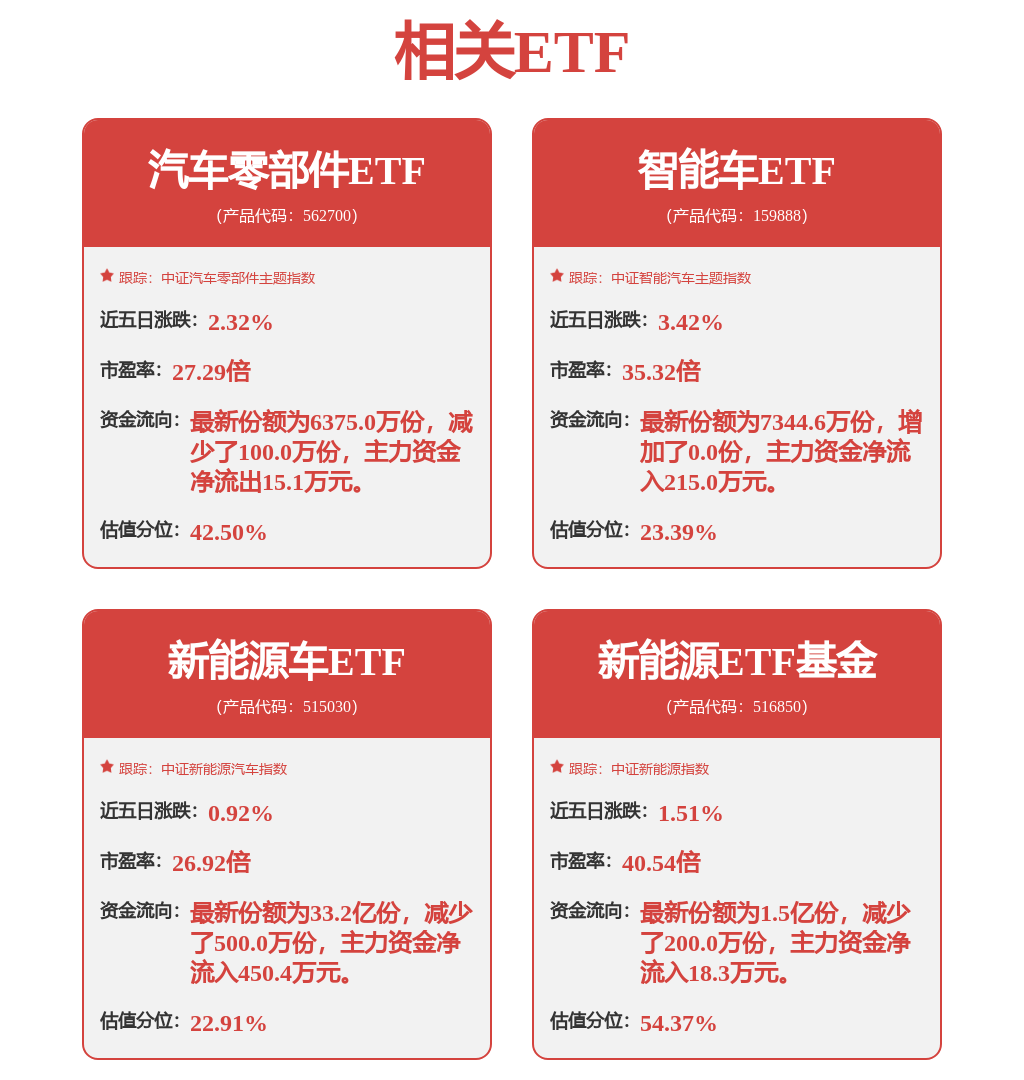 限时售8.18万起 吉利银河A7正式上市 一文看懂它如何挑战秦L DM-i_热点推荐_汽车_证券之星