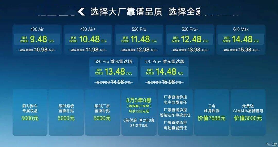 2026款丰田铂智3X上市，配激光雷达高通芯，限时9.48万起紧凑型SUV新选择-业界动态-ITBear科技资讯