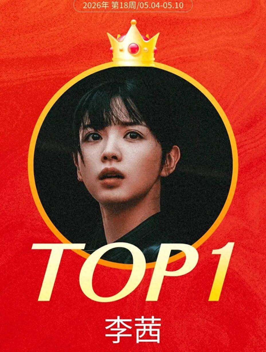 第18周角色热度Top10,田曦薇/唐嫣/刘浩存/此沙/任敏集体出圈
